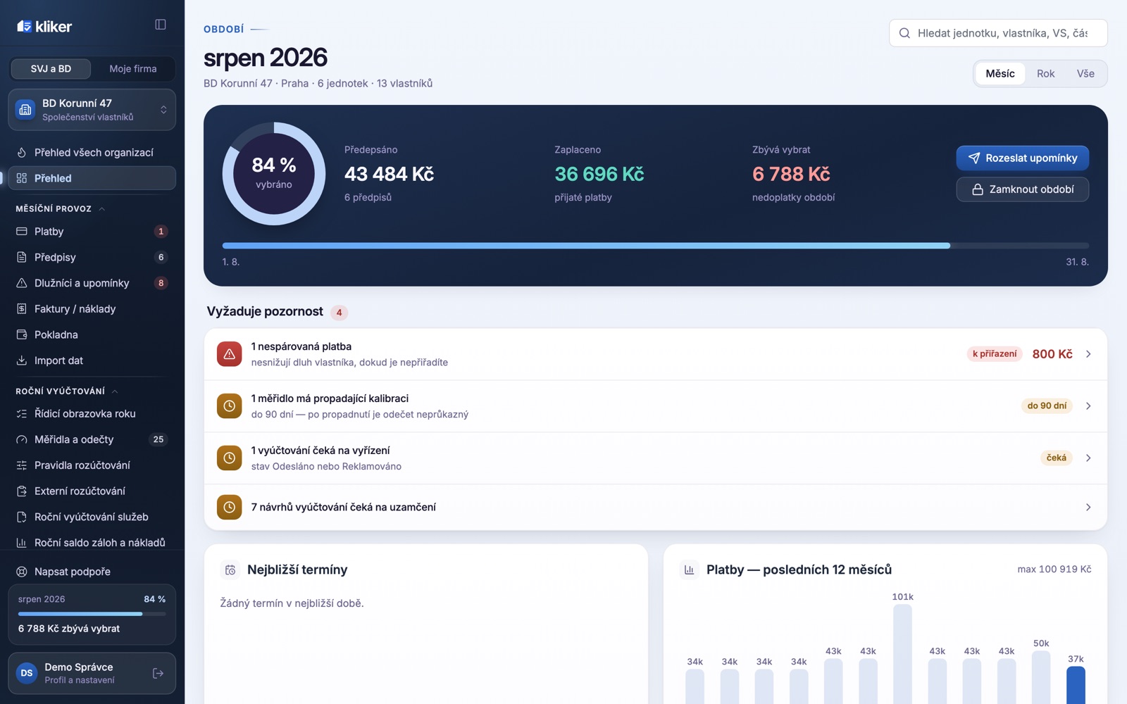 Přehled SVJ v demu Klikeru — vybráno 84 %, seznam Vyžaduje pozornost