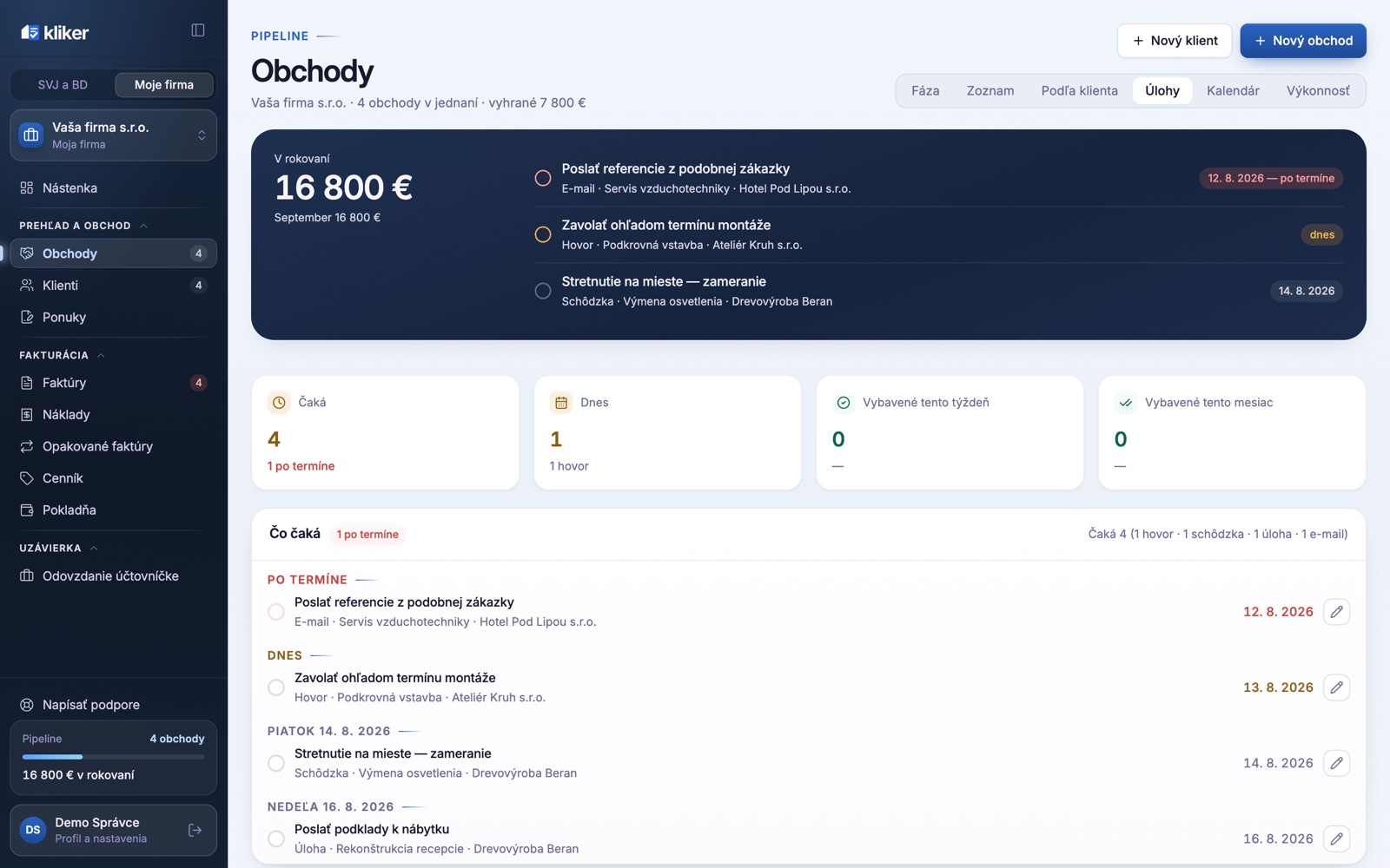 Úlohy nad obchodmi — čo je po termíne a čo dnes